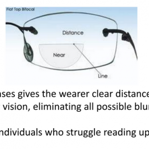 bifocal-lenses